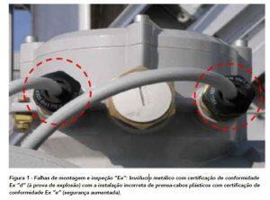 Faraday Engenharia O Mito Da Seguran A Proporcionada Somente Pelos Equipamentos Ex